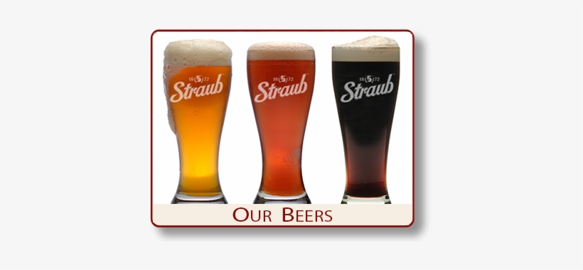 You Are Here - Guinness, transparent png download