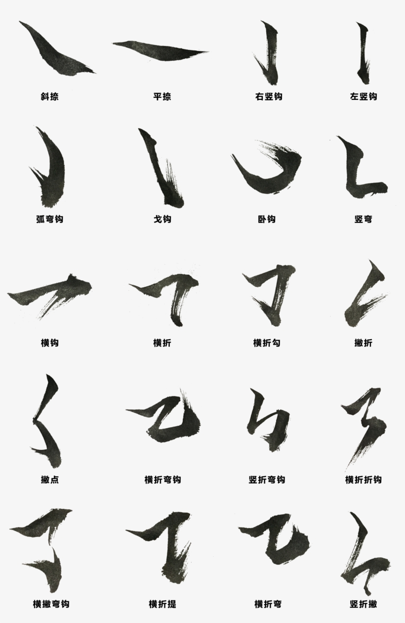 Chinese Character Radicals First Stroke Strokes Art - 書法 筆劃, transparent png download