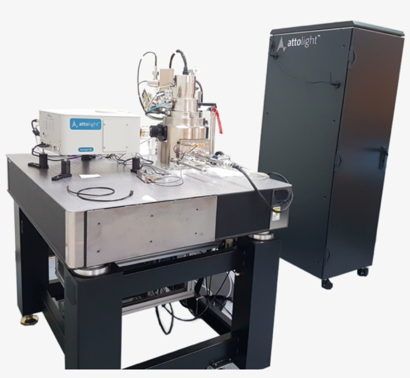 Allalin - Cathodoluminescence Microscope, transparent png download