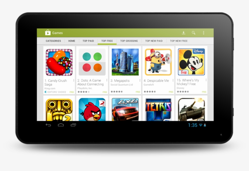 Rca 7-inch Tablet - Rca Tablet - Wi-fi - 8 Gb - Pink - 7", transparent png download