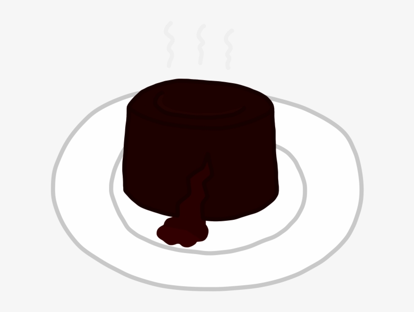 Catherine Kelsyjonesneo Twitter Replies Retweets Likes - Chocolate Cake, transparent png download