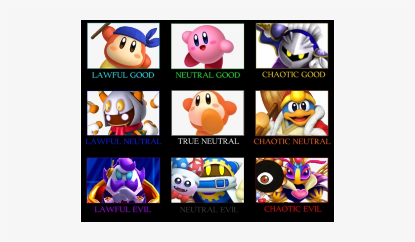 Discuss - Amiibo - Smash Dedede Character Pack (wii U), transparent png download