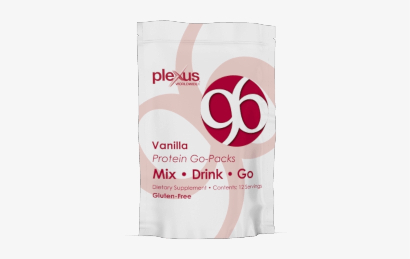 Plexus Protein, transparent png download