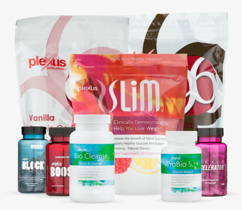 Plexus Vs Isagenix - All Plexus Products New, transparent png download