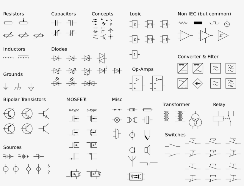 Open - Iec Symbols PNG Image | Transparent PNG Free Download on SeekPNG