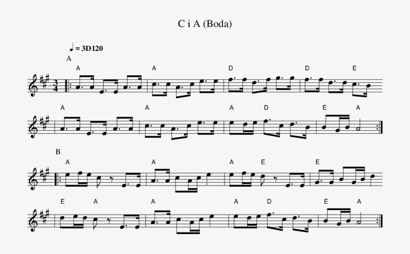 Listen To C I A - Chopsticks, transparent png download