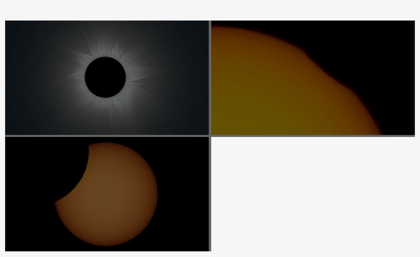 Eclipse Drawing Corona Sun - Circle, transparent png download