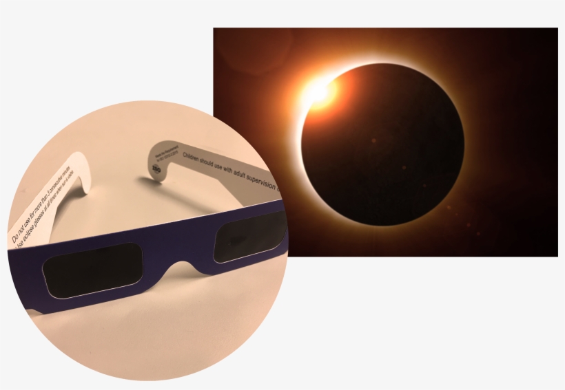 Glasses And Aweing At The Magnificence Of The Total - Sustainable Energy Fund, transparent png download