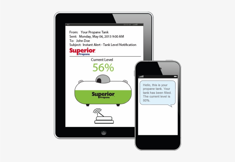 Tankmonitoringdevices2 - Tank Level Monitor Wifi, transparent png download