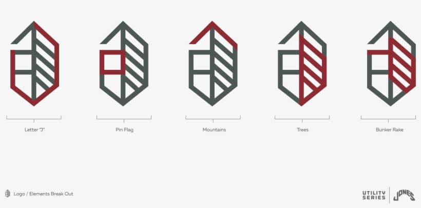 Jones Golf Bags Utility Series Logo Breakdown - Jones Golf Bag Logo, transparent png download