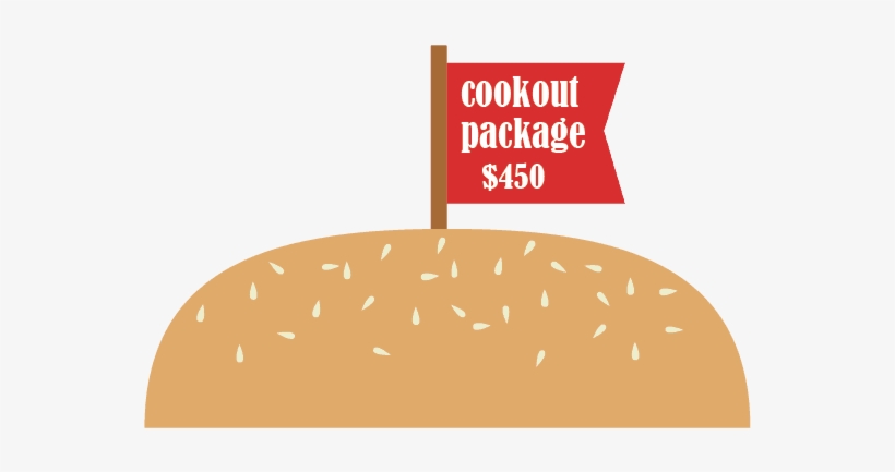 And The Lounge's Cookout Package Makes It Easier Than - Remember When Teachers Public Employees, transparent png download