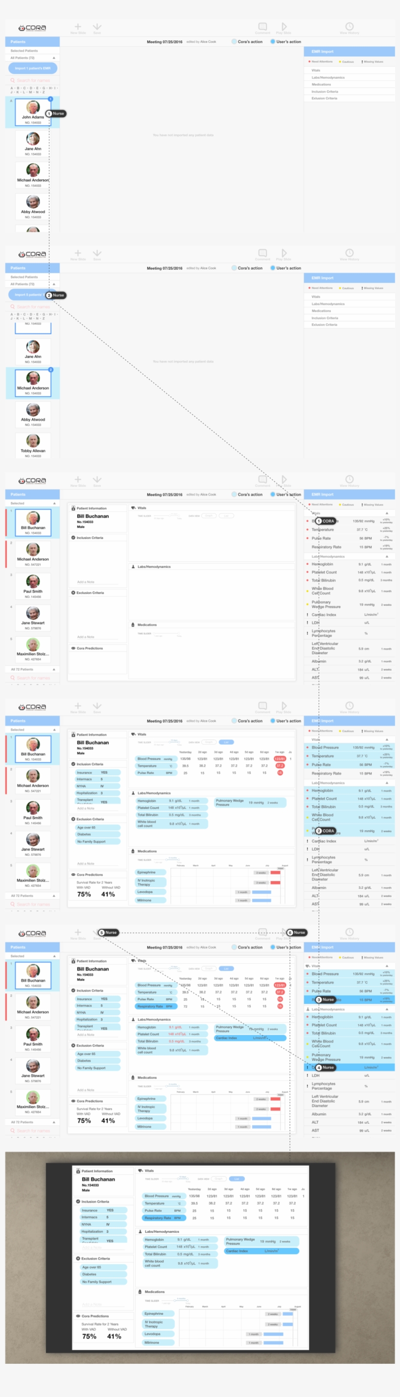 Cora Nurse's Action, transparent png download