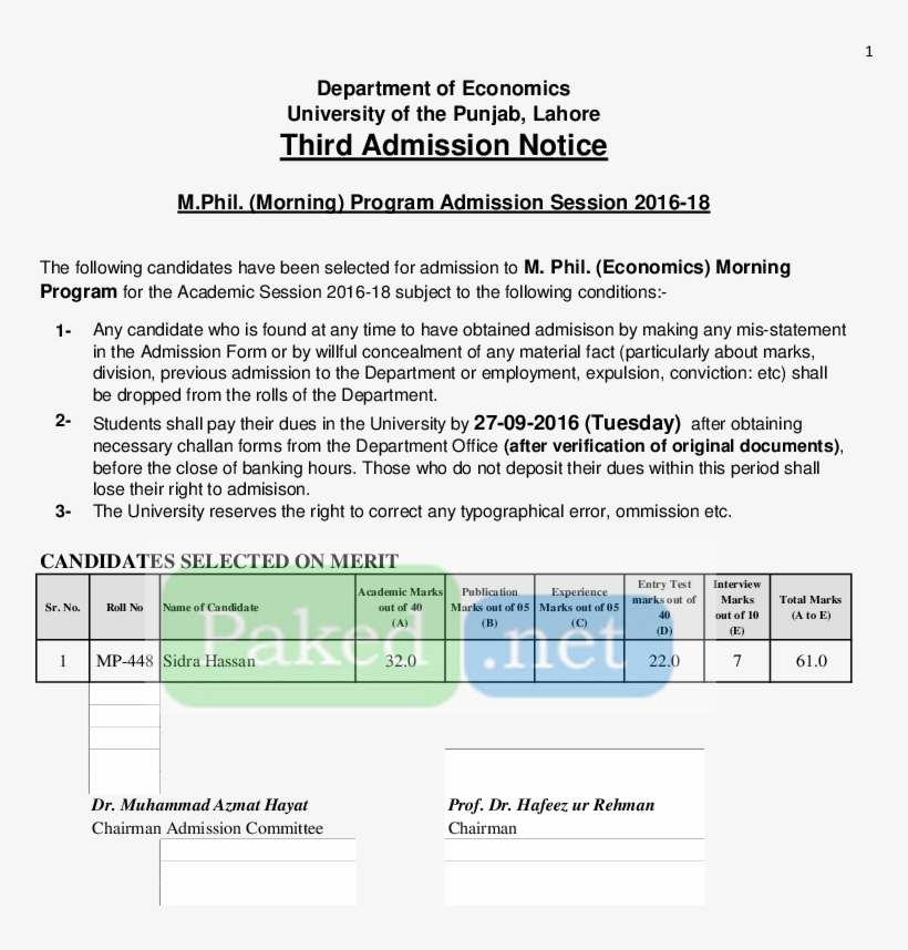 Merit, Last Merit, Semester, University, College, 2015, - Punjab University Bs Economics Merit List, transparent png download