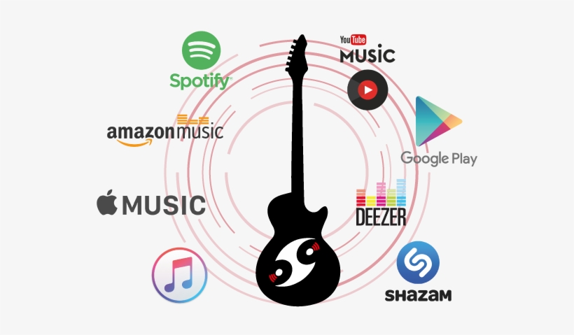 Distribución Digital De Música Con Sarbide Music - Youtube, transparent png download