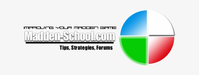 Improving Your Madden Game - Joint-stock Company, transparent png download