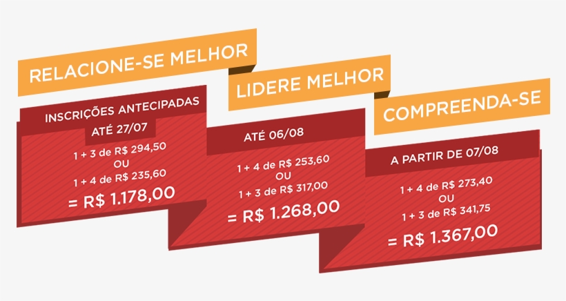 Eneagrama-faixa - Graphic Design, transparent png download