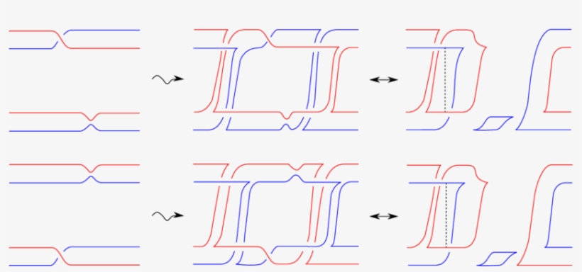 Local Pictures For Red Eyes And Blue Eyes In Case - Electric Blue, transparent png download