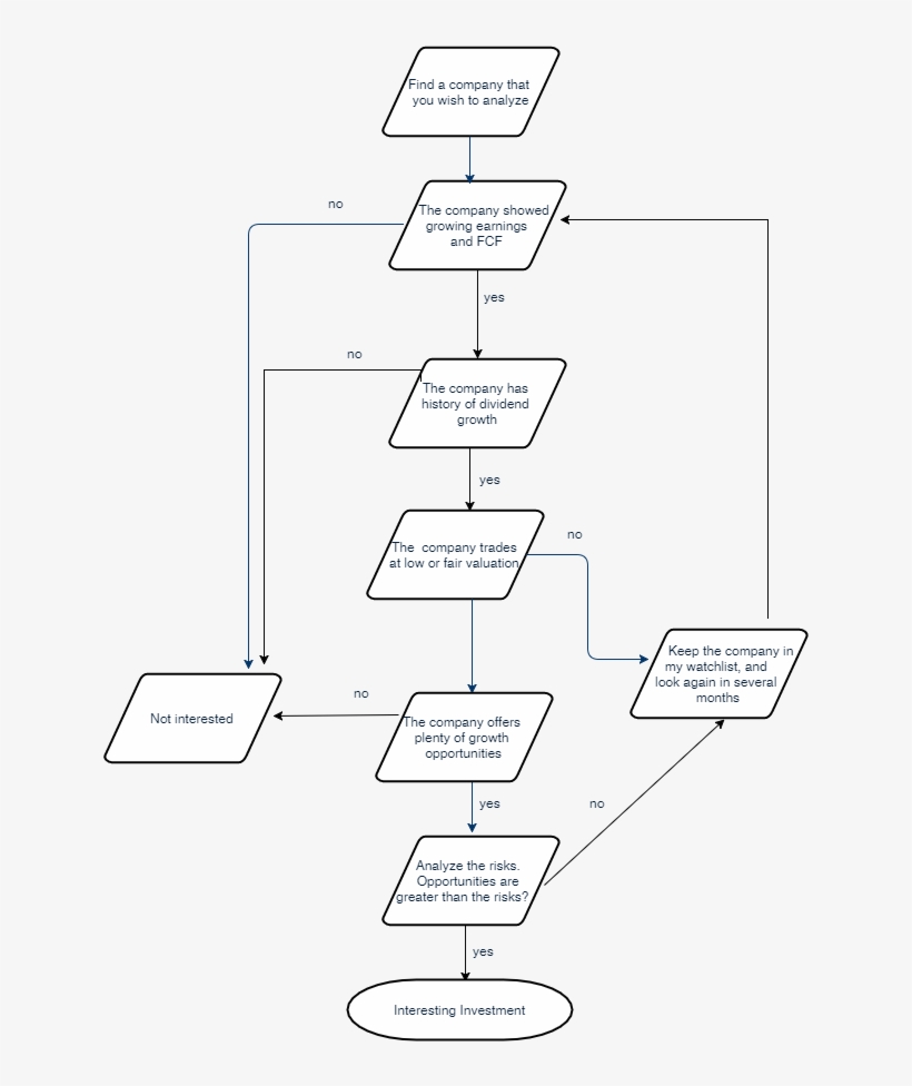 Https - //static - Seekingalpha - Com/uploads/2018/3/ - Portable Network Graphics, transparent png download