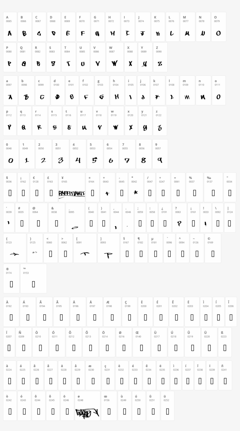 To Be Continued Character Map - Number, transparent png download