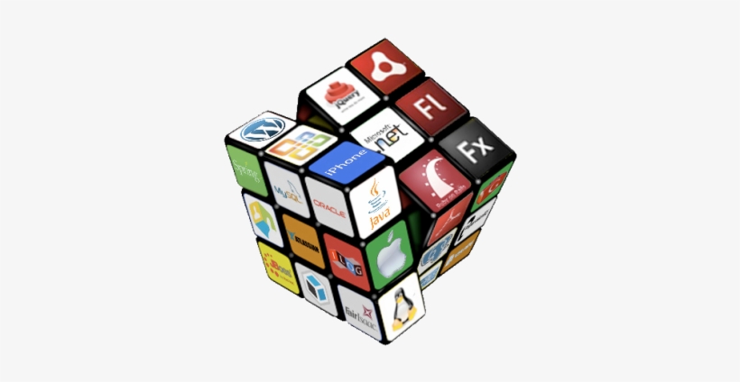 10 2 Software Development Png Picture - Software Development Png, transparent png download