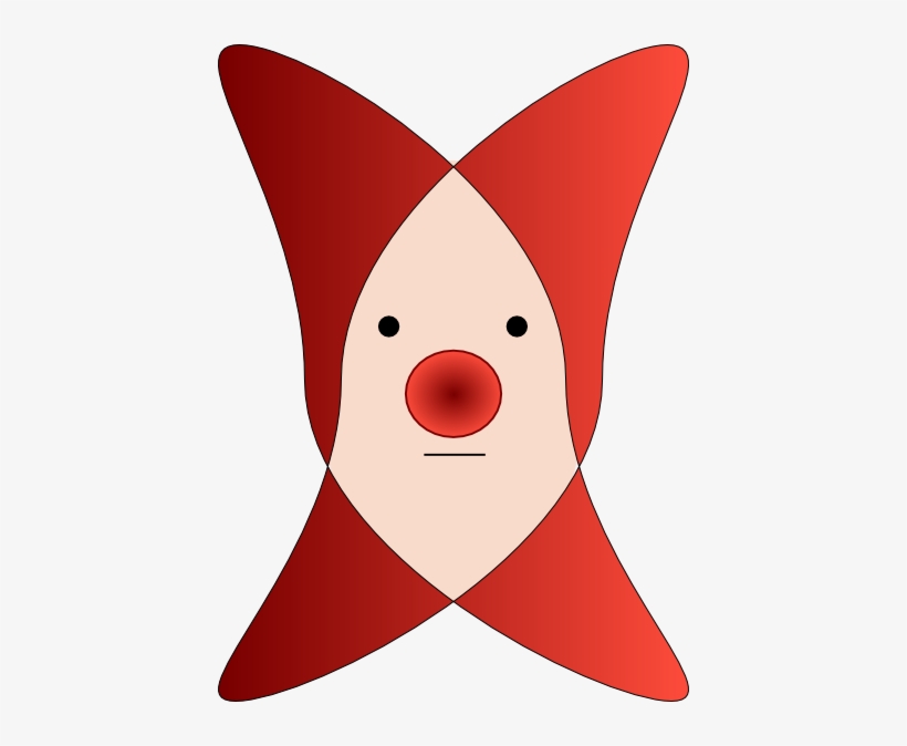 Free Vector Unhappy Clown Clip Art - Clown, transparent png download