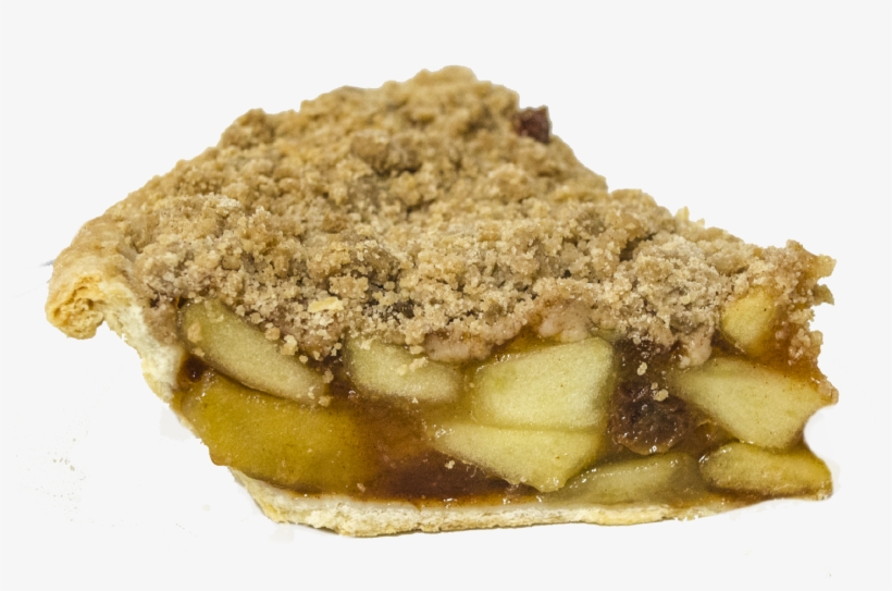 1458 Categories - Pie, transparent png download