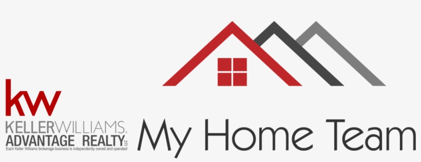 Denver Metro Real Estate - Keller Williams Realty, transparent png download