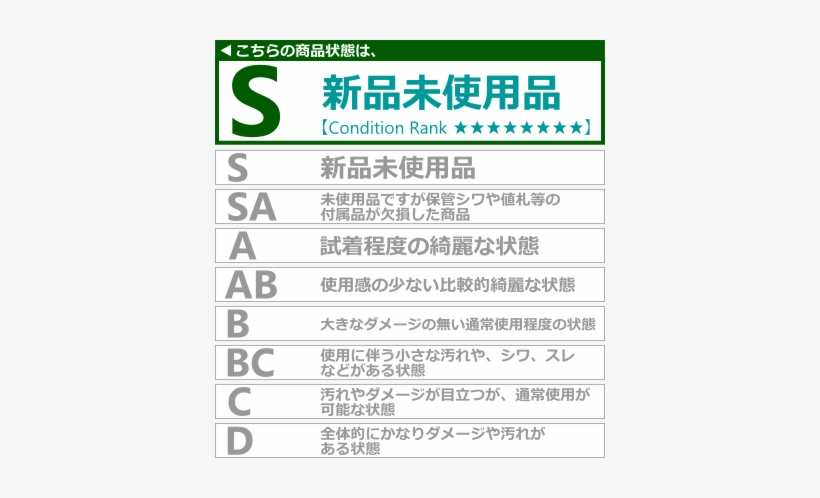 Product Information - キュート エコマネキン用土台 エコ商品 付け替えスタイル, transparent png download