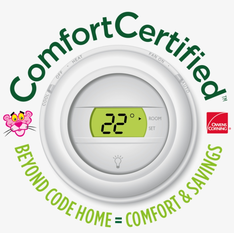 Owens Corning Launches Building Program Aimed At Affordability, - Owens Corning, transparent png download