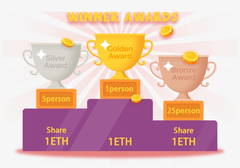 This Week You Can Get Your Share Of 3 Eth For Reffering - Event, transparent png download