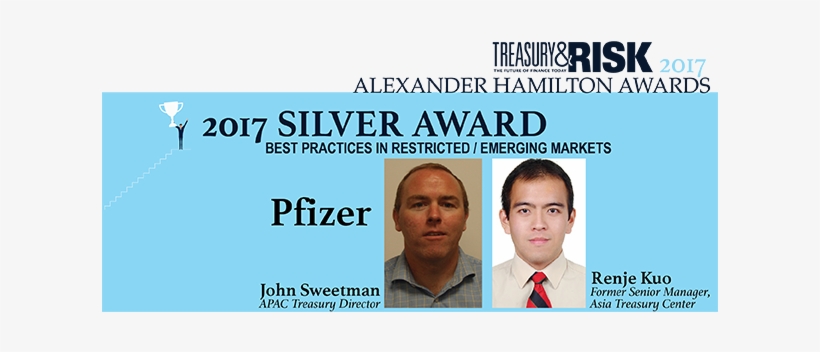 China Is Currently The World's Second-largest Market - Treasury & Risk, transparent png download