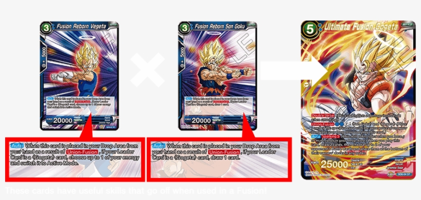 So Pull Off A Fusion, And Call Forth Gogeta - Content, transparent png download