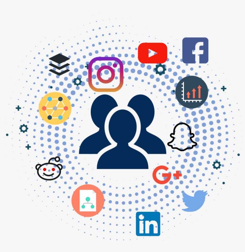 For Anyone Looking To Get Into The World Of Social - Reddit, transparent png download