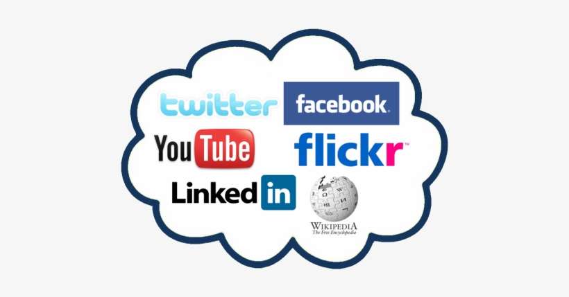 September 2012 Social Media Marketing Round Up - Types Of E Finance, transparent png download