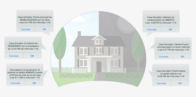 Atencion - Arch, transparent png download