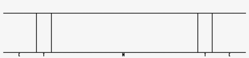 Channel Art Png - Table, transparent png download