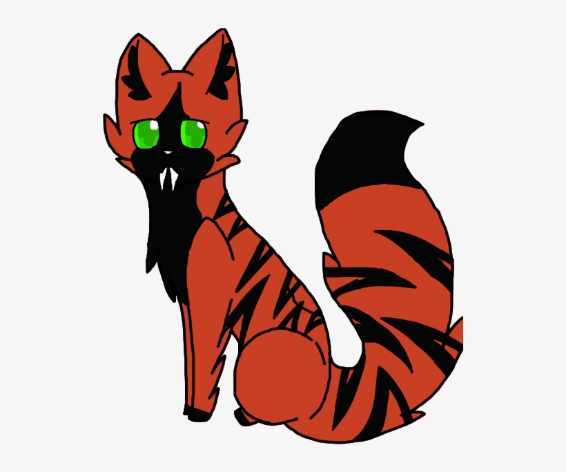 Name - N/a - Cat Yawns, transparent png download