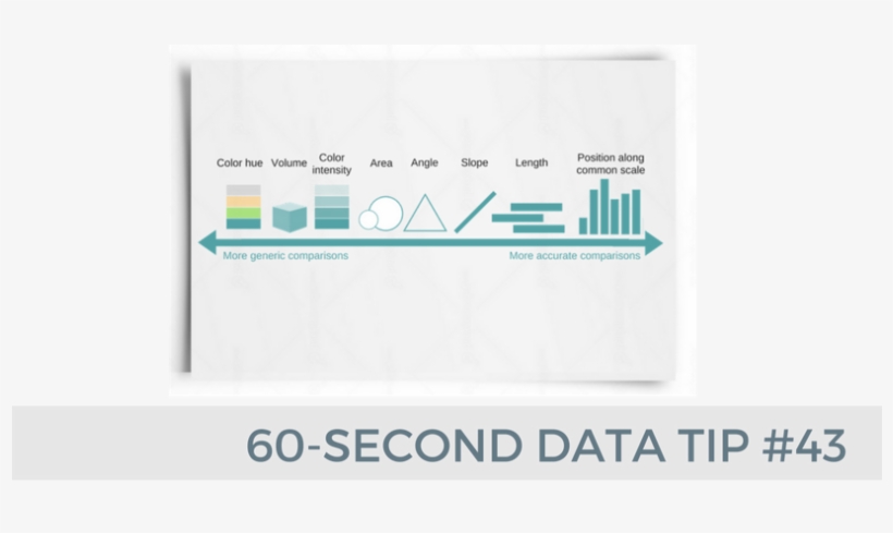 Copy Of 60-second Data Tip - Data, transparent png download