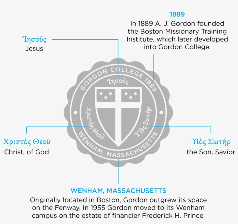 The Seal Was Officially Adopted In 1904 As An Expression - Gordon College, transparent png download