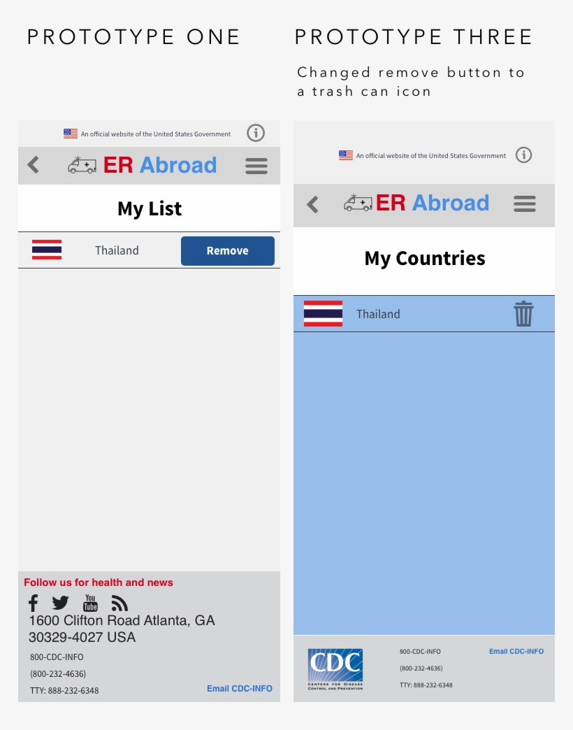 Remove Button - Portable Network Graphics, transparent png download