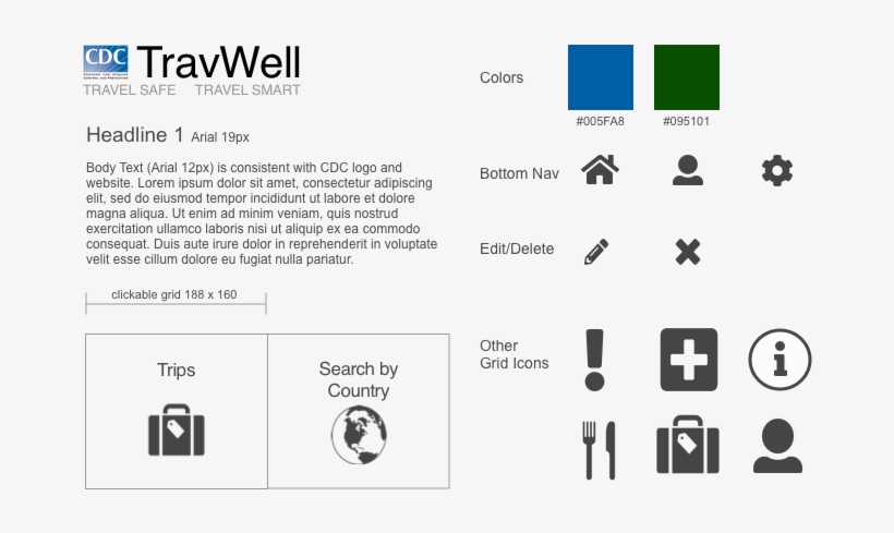 Travwell Style Guide - Cdc, transparent png download