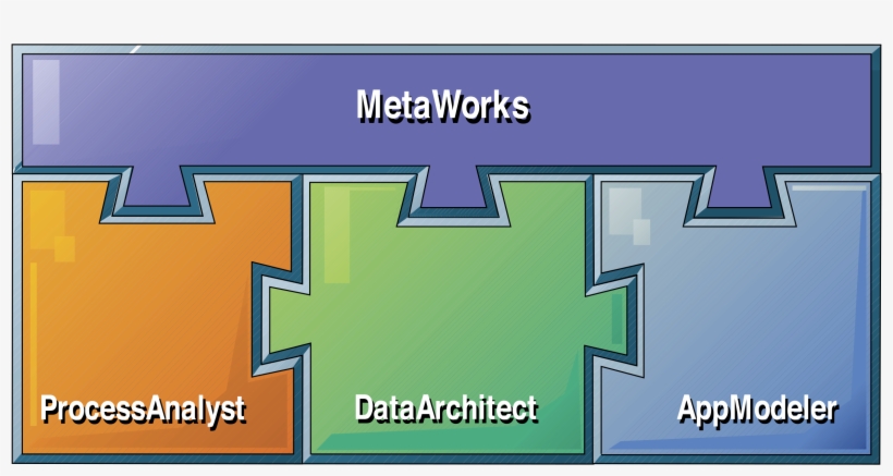 Jigsaw Piece Logo Png Transparent - 5 Piece Jigsaw, transparent png download