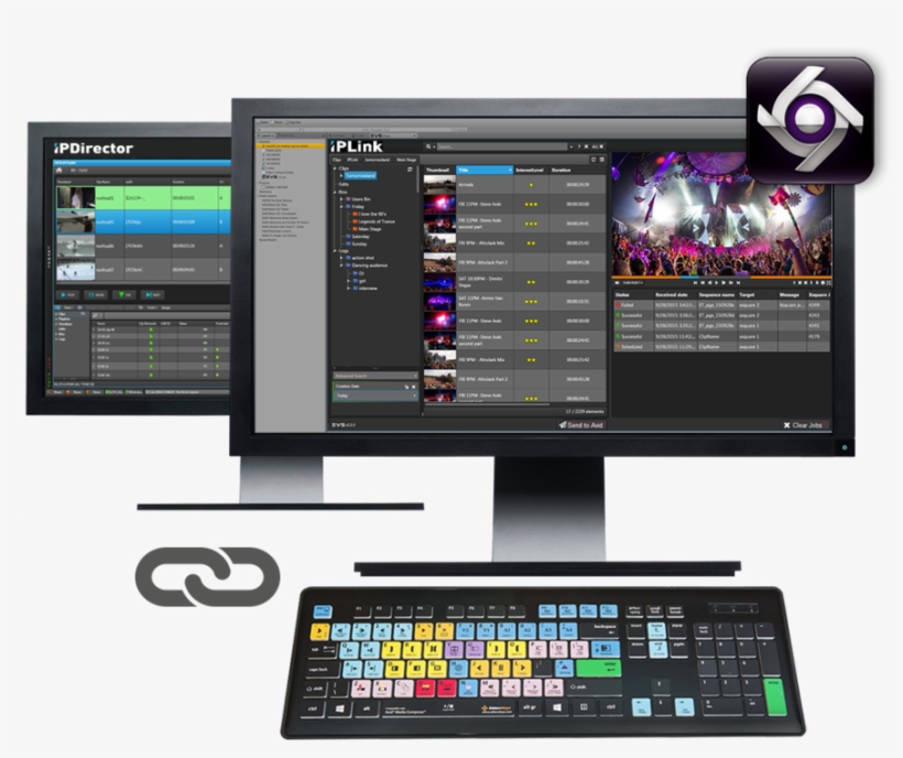 Editors Keys Avid Media Composer Backlit Pc Keyboard, transparent png download