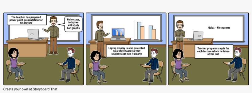 How To Teachers Use Laptop For Teaching - Teacher, transparent png download