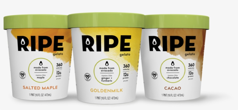Ripe Gelato Website Image, transparent png download