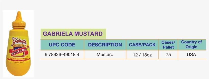 The Information Contained In This Website Is For General - Gabriela, transparent png download