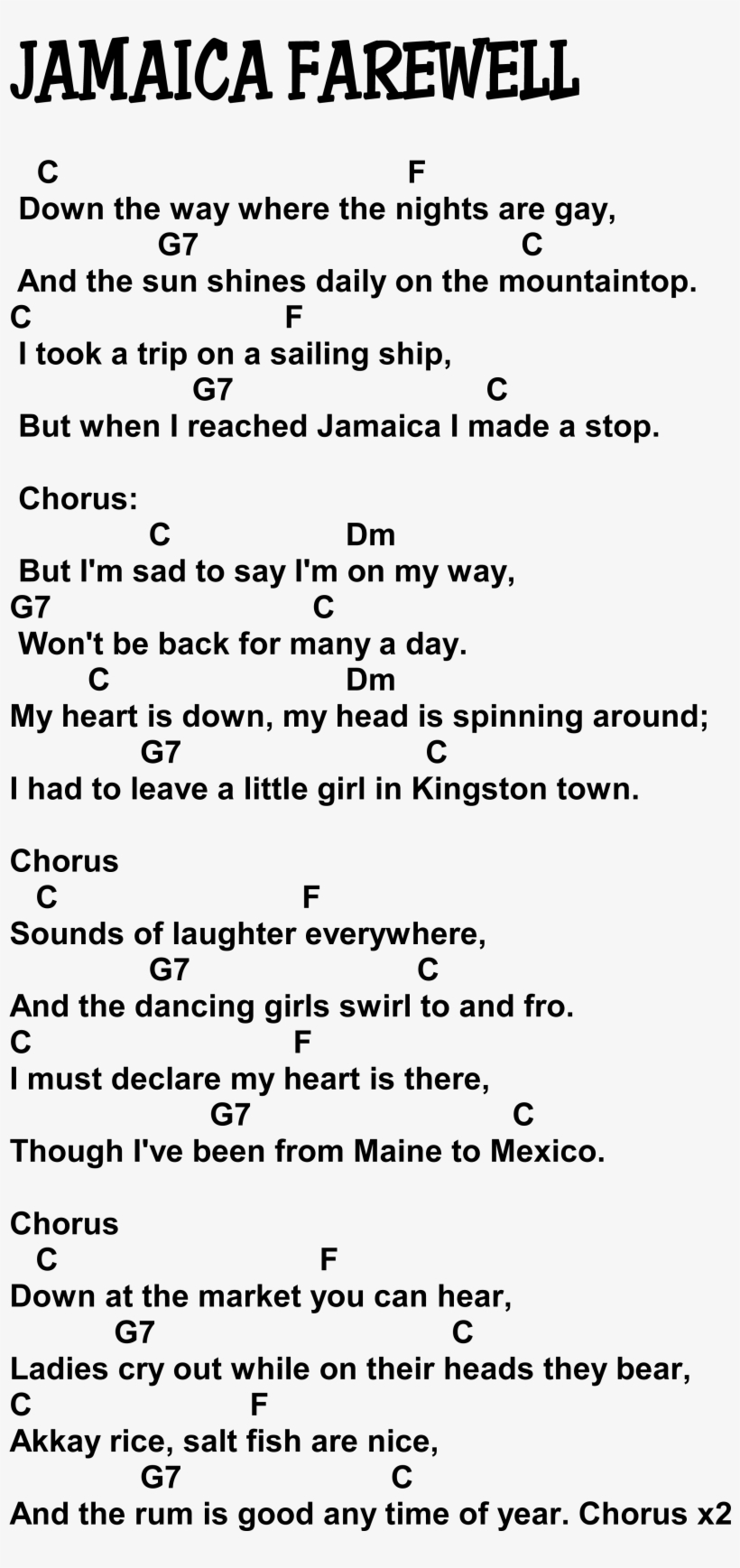 Jamaica Farewell Exploring A Strum With A Latin Flavor - Jamaica Farewell Ukulele Chords, transparent png download