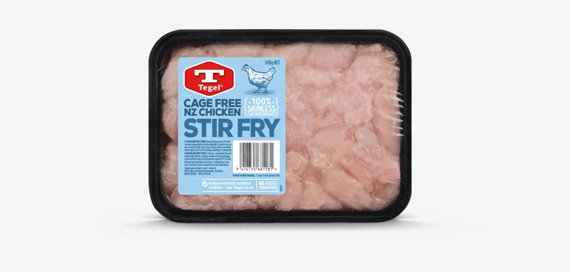 Turkey Ham, transparent png download