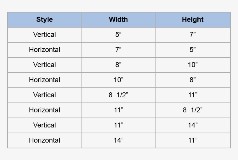 Picture Framing - Number, transparent png download