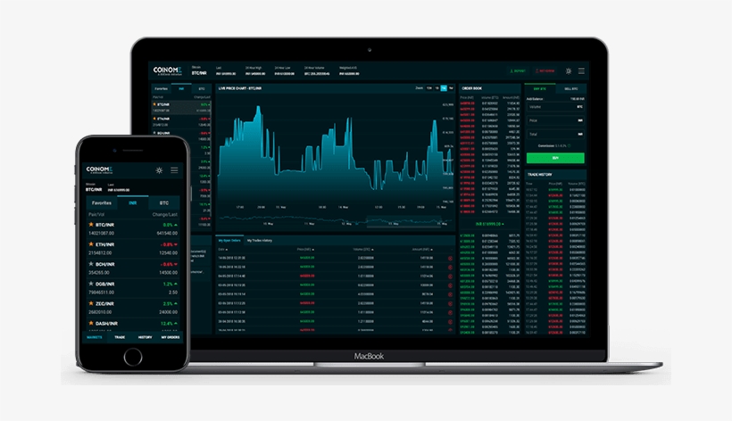 India's Safest Digital & Crypto Assets Exchange - Exchange, transparent png download